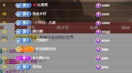 唯爱🌺小艾主播照片