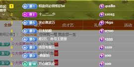 婷儿～所遇皆甜主播照片