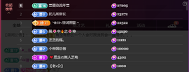 依芝の求百元榜的图片