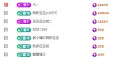 小橘稚的图片
