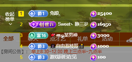 ♚~小巴豆~贪财好色的图片
