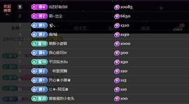 ᥫᩣ应～唱歌🎤主播照片