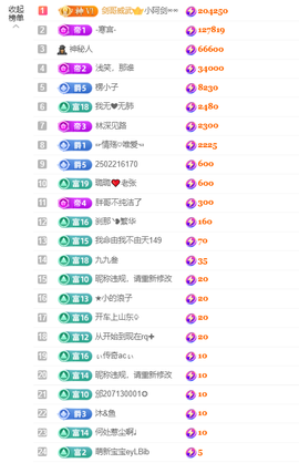 小阿轩∞∞主播照片