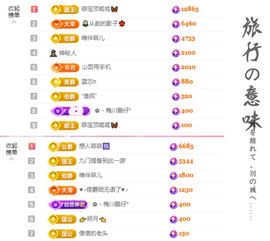 菲儿💗好运来🌈的图片