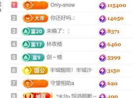 素雪胃肠炎不定时播主播照片