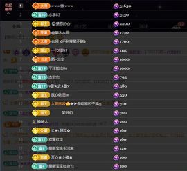 ᥫᩣ应～唱歌🎤主播照片