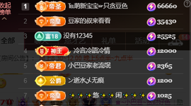 ♚~小巴豆~贪财好色的图片