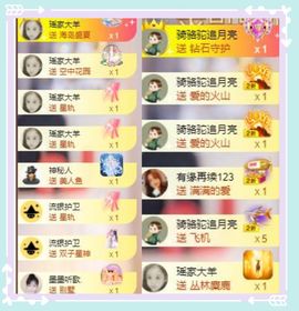 芯瑶❤️贺我盐哥帝尊主播照片