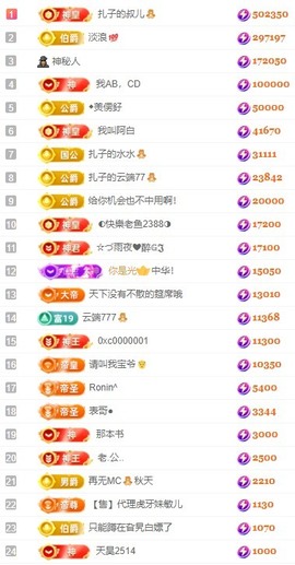 娜扎🧸主播照片