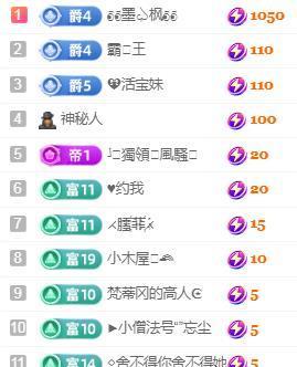 💓小香猪💓主播照片