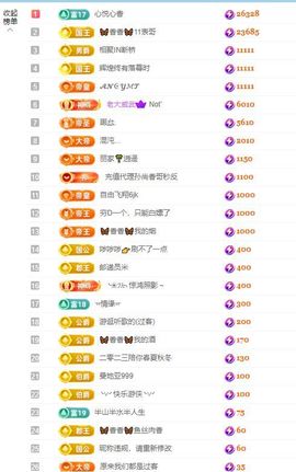 🦋香香加油🦋主播照片