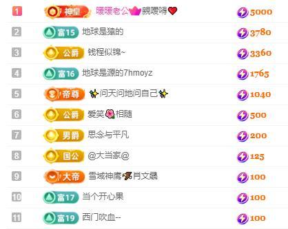 苏苏，越来越好的图片