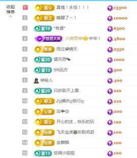 金麒麟好运连连🎤主播照片