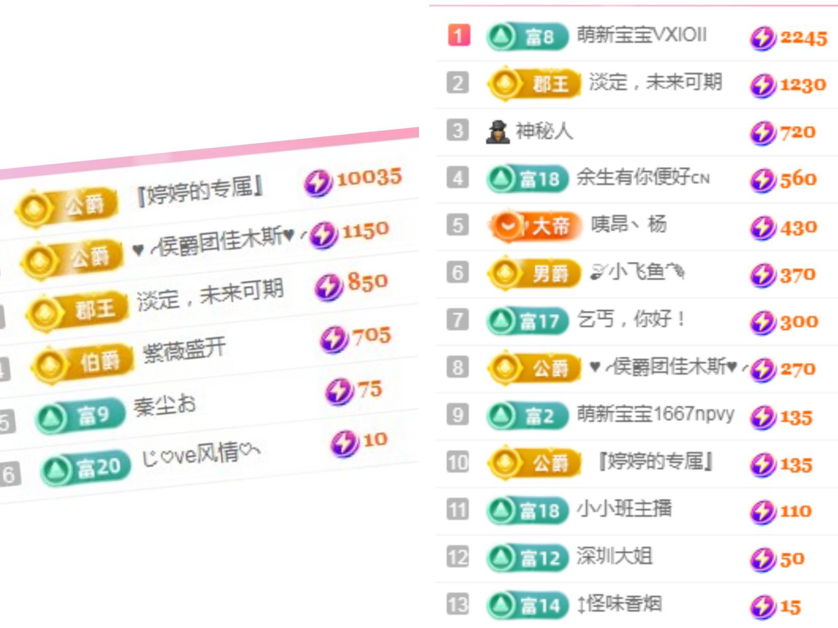 婷婷💕感恩有你陪伴的图片