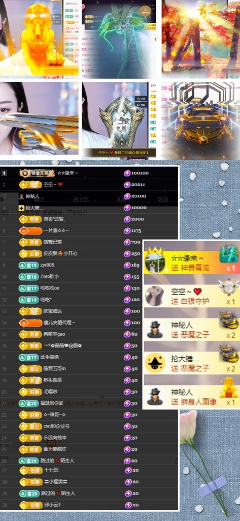 鑫儿～的图片