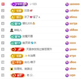 娜扎🧸主播照片