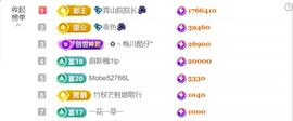 💦念初💫梦已醒主播照片