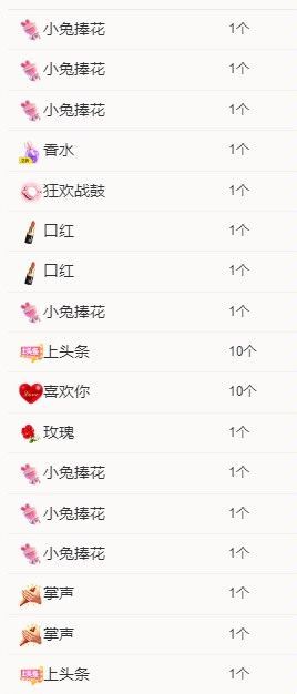 丑小鸭💞愿有一束光的图片