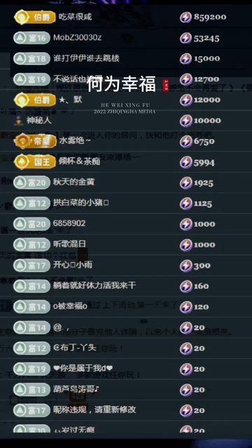 这些年 ，一直像灯塔