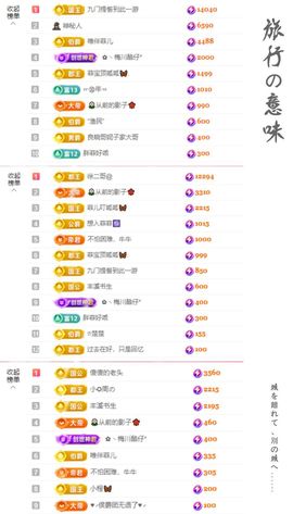 菲儿💗好运来🌈的图片