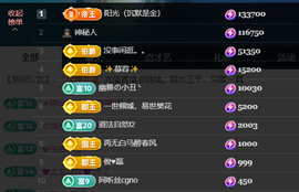 宝儿♚贺淡忘梦哥双升主播照片
