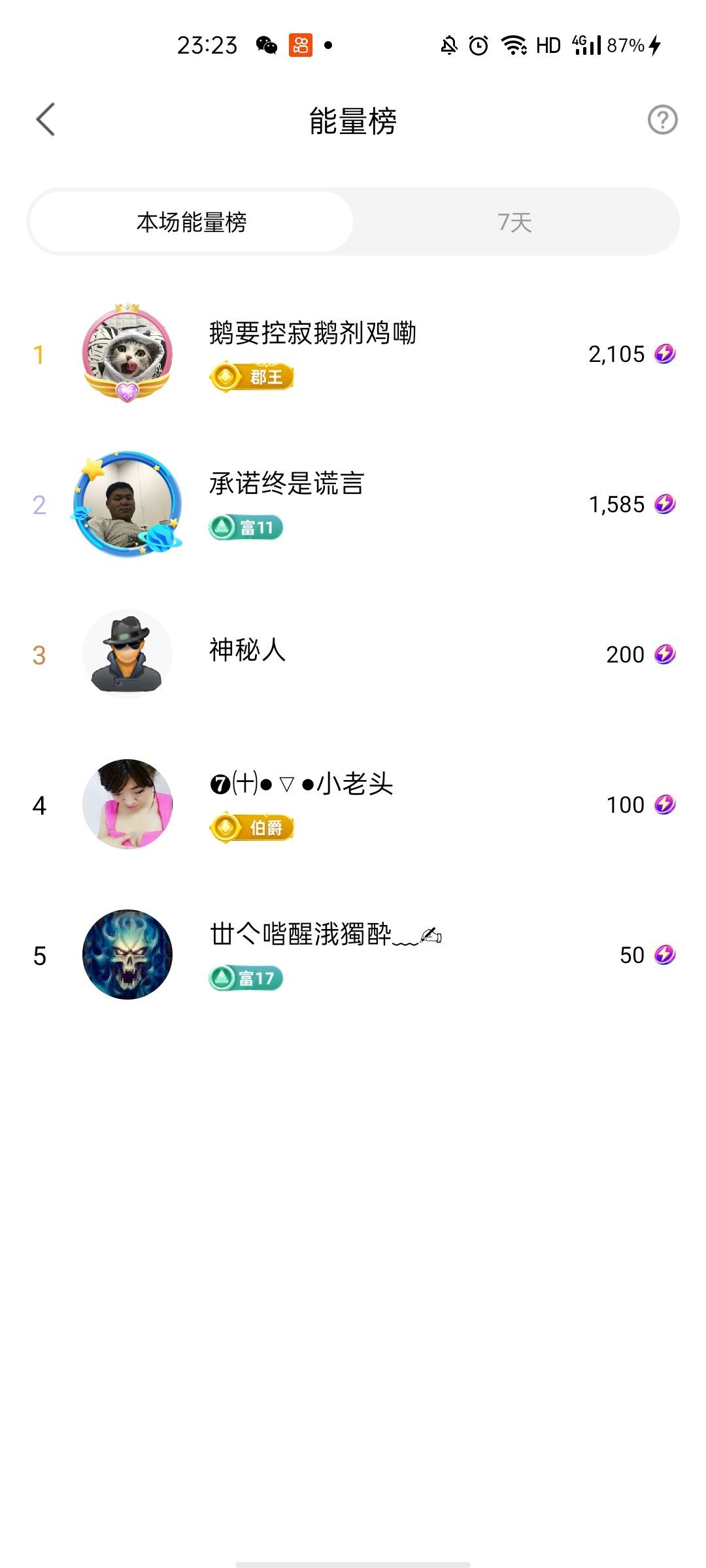 梦心💞缘于遇见的图片