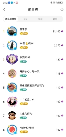 小谢农村田园生活主播照片