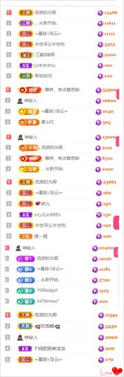 诺er💕好运常伴主播照片