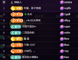 莫言祝爱笑周年快乐！主播照片
