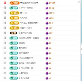 张张美人好好播主播照片