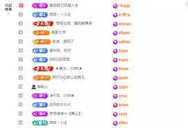 ◐惠主，2388◐的图片