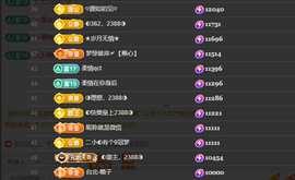 ◐惠主，2388◐的图片