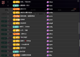 ◐惠主，2388◐的图片