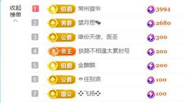 金麒麟安静唱歌🎤的图片