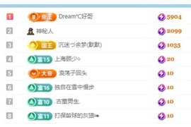 初见梦求🌻个上上签主播照片