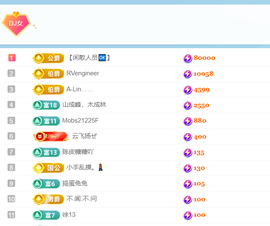 广西壮族姑姑主播照片