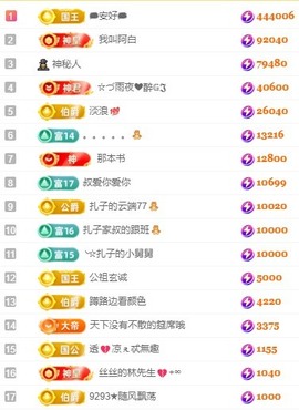 娜扎🧸主播照片