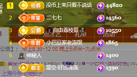 ♚~小巴豆~贪财好色的图片