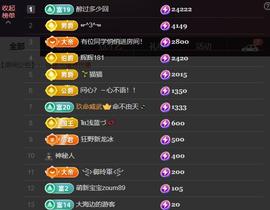 雪菜♫好运好运旺的图片