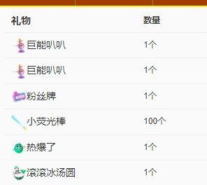 丑小鸭💞愿有一束光的图片