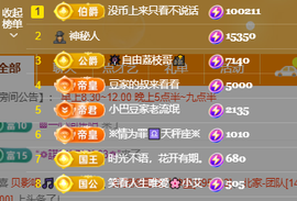 ♚~小巴豆~贪财好色的图片