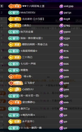 （全网同名）主播照片