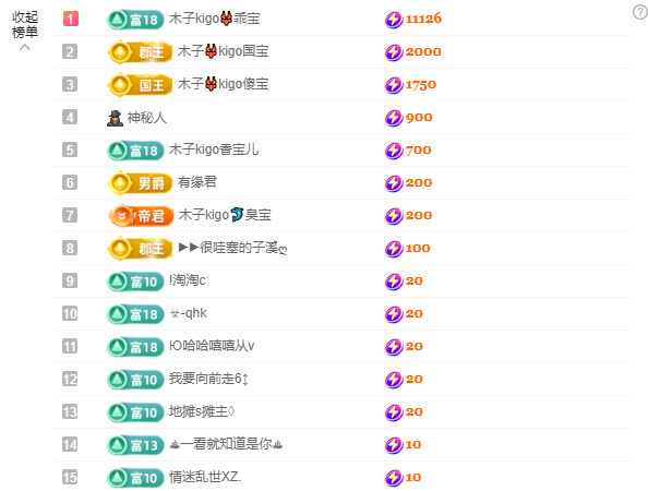 木子kigo五月好运的图片