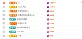 小橘稚的图片
