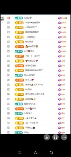 🦋香香加油🦋主播照片