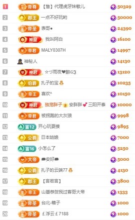 娜扎🧸主播照片