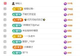 苏苏，越来越好的图片
