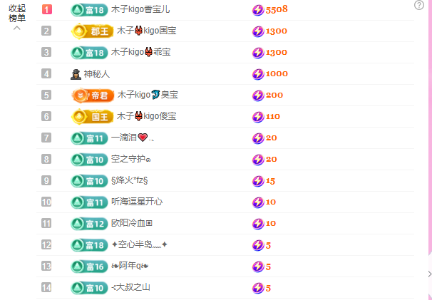木子kigo五月好运的图片