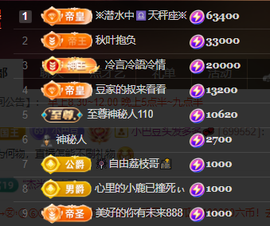 ♚~小巴豆~贪财好色主播照片