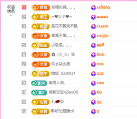 蓝鑫~主播照片